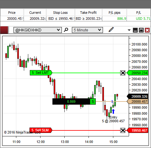 Professional Addons For Ninjatrader 8 - 