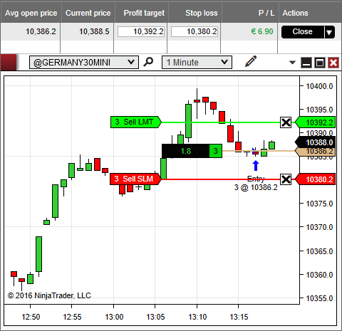 Steuerberater Forex Forex Ninjatrader Fropin Ro - 